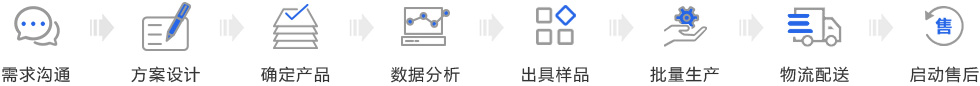 贝博体育